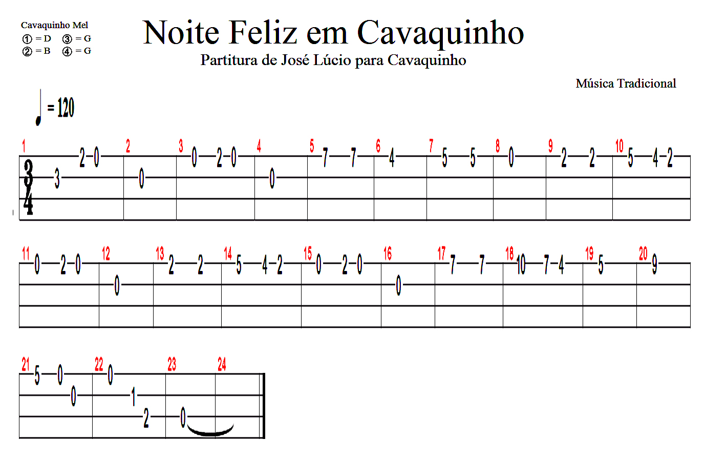 Cavaquinho M Sicas E Partituras